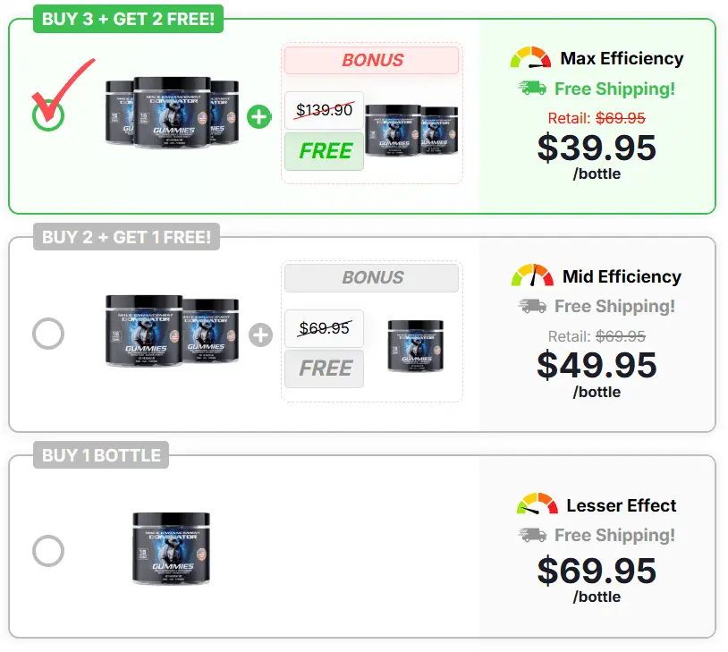 Dominator Maxxx Gummies Pricing